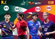 米兰体育app-捷克共和国乒乓球选手在比赛中取得胜利