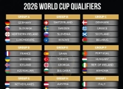 米兰体育-斯洛文尼亚战胜斯洛伐克，积分暂列世预赛小组第四