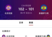 ac米兰体育官网-包含强弱评定遭质疑，裁判失误或影响关键战局的词条