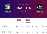 米兰体育官方网站-雄鹿客场战胜热火，取得关键胜利