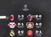 米兰体育,-利物浦客场战平伯恩利，暂领榜首