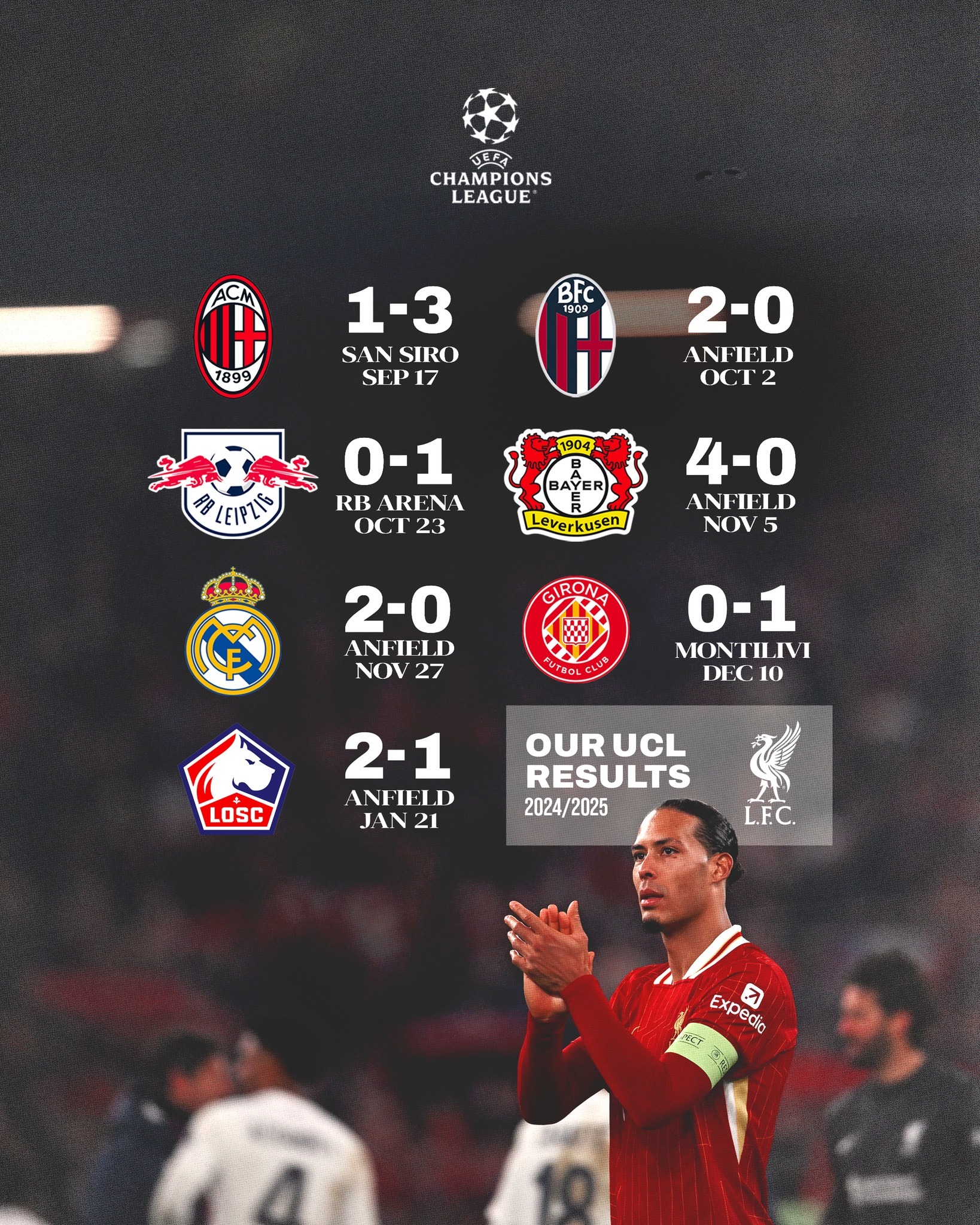 利物浦客场战平伯恩利,暂领榜首 利物浦客场战平伯恩利,暂领榜首