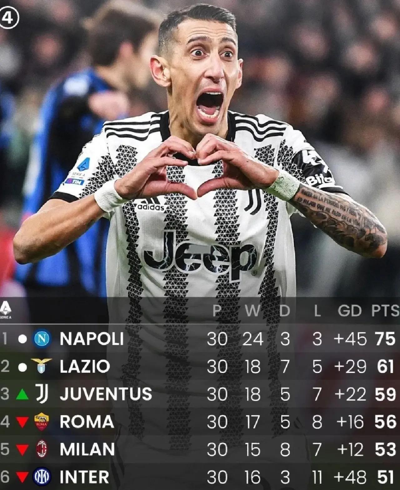 关于尤文图斯主场告捷，继续保持完美战绩的信息