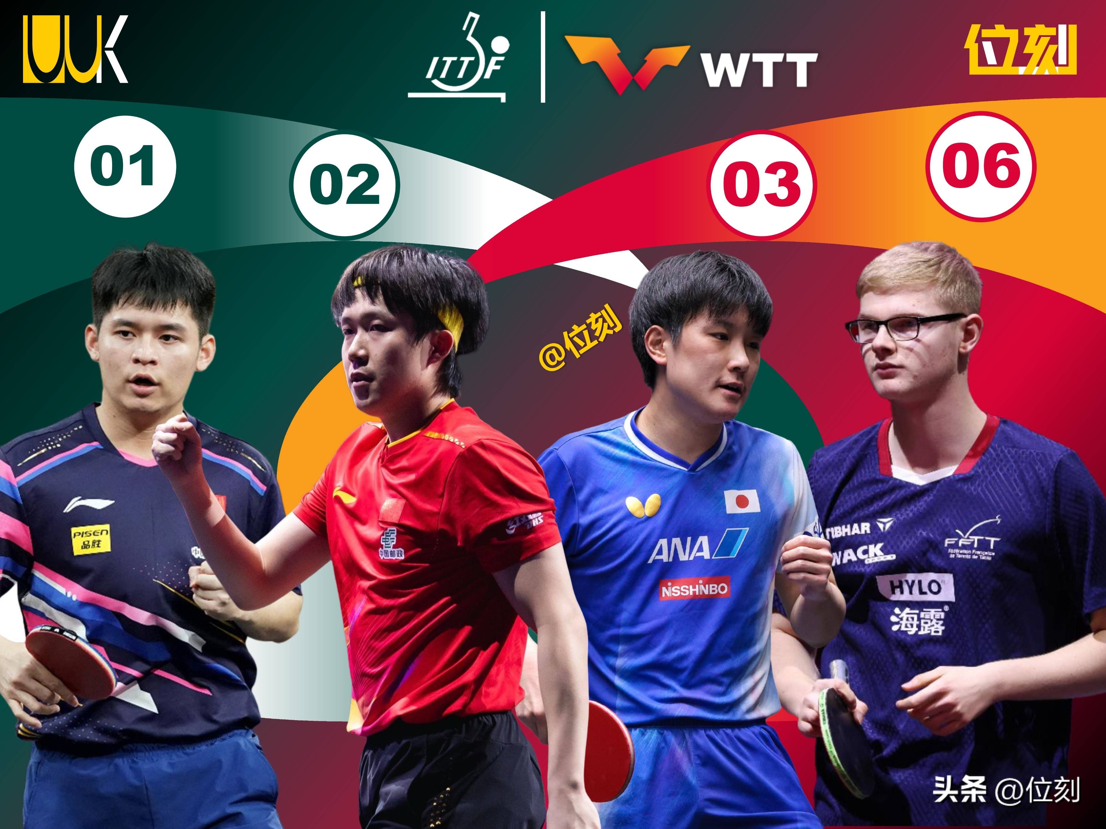 捷克共和国乒乓球选手在比赛中取得胜利 捷克共和国乒乓球选手在比赛中取得胜利