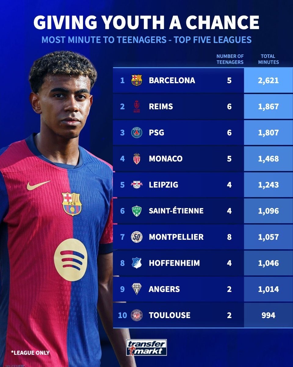 兰斯与圣埃蒂安交锋实力对比