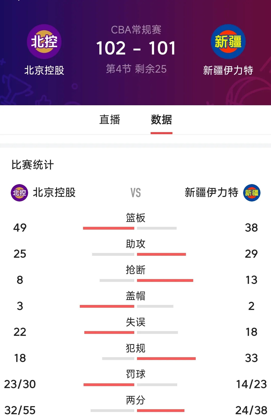 包含强弱评定遭质疑，裁判失误或影响关键战局的词条
