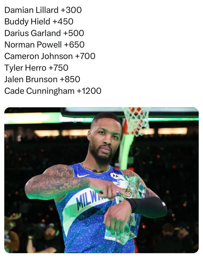 NBA全明星选手威力十足，赛季终极大战竞争激烈，最终谁能脱颖而出？