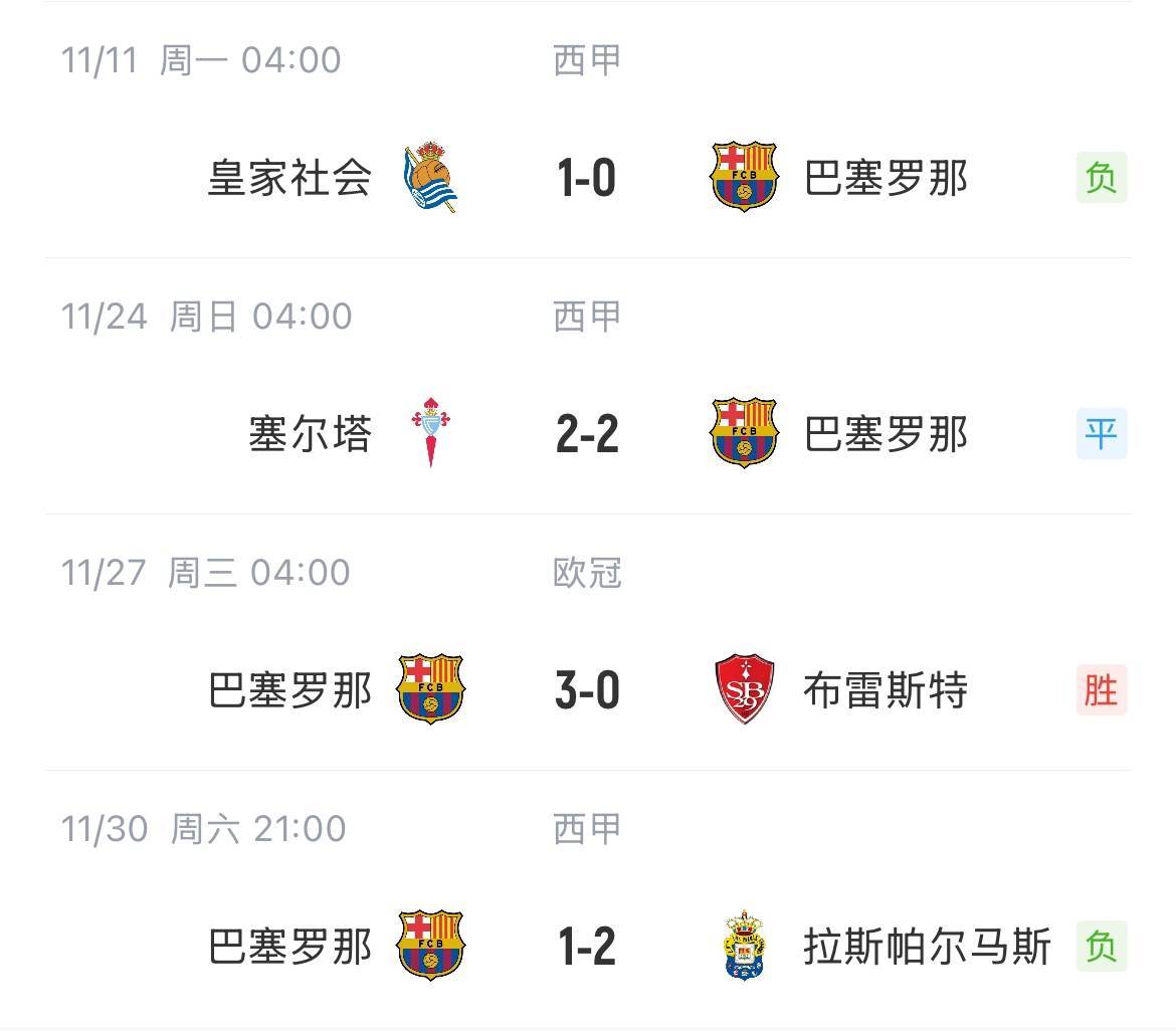 小组比赛再胜一场,塞尔塔积分已超巴萨皇家社会巴伦西亚的简单介绍 小组比赛再胜一场,塞尔塔积分已超巴萨皇家社会巴伦西亚的简单介绍