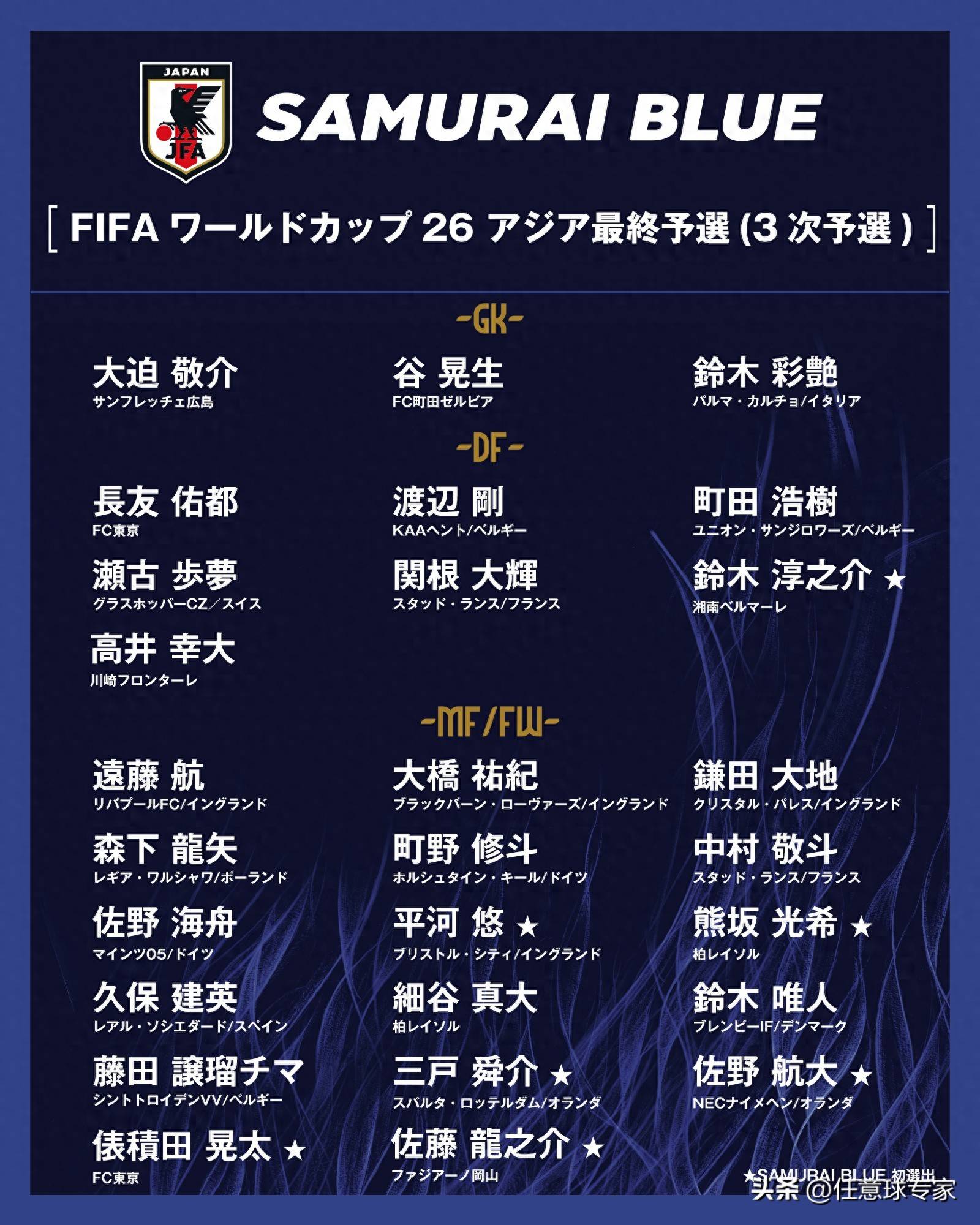 日本痛失一球，无缘世预赛八强的简单介绍