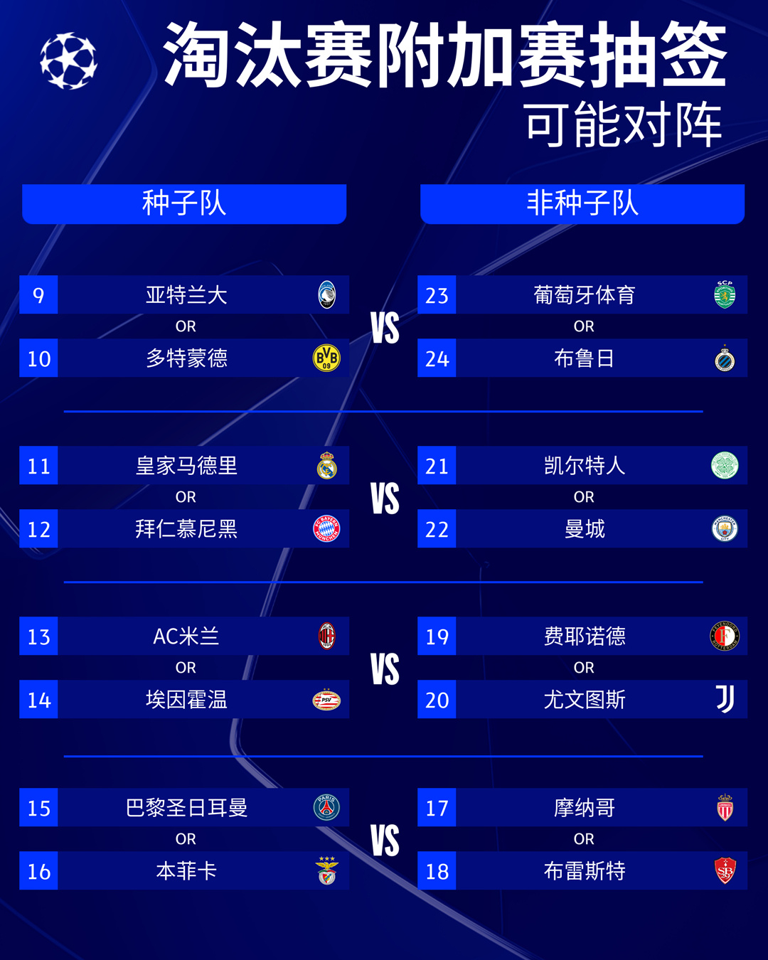 欧预赛球风精湛，球队整体素养迅速提升