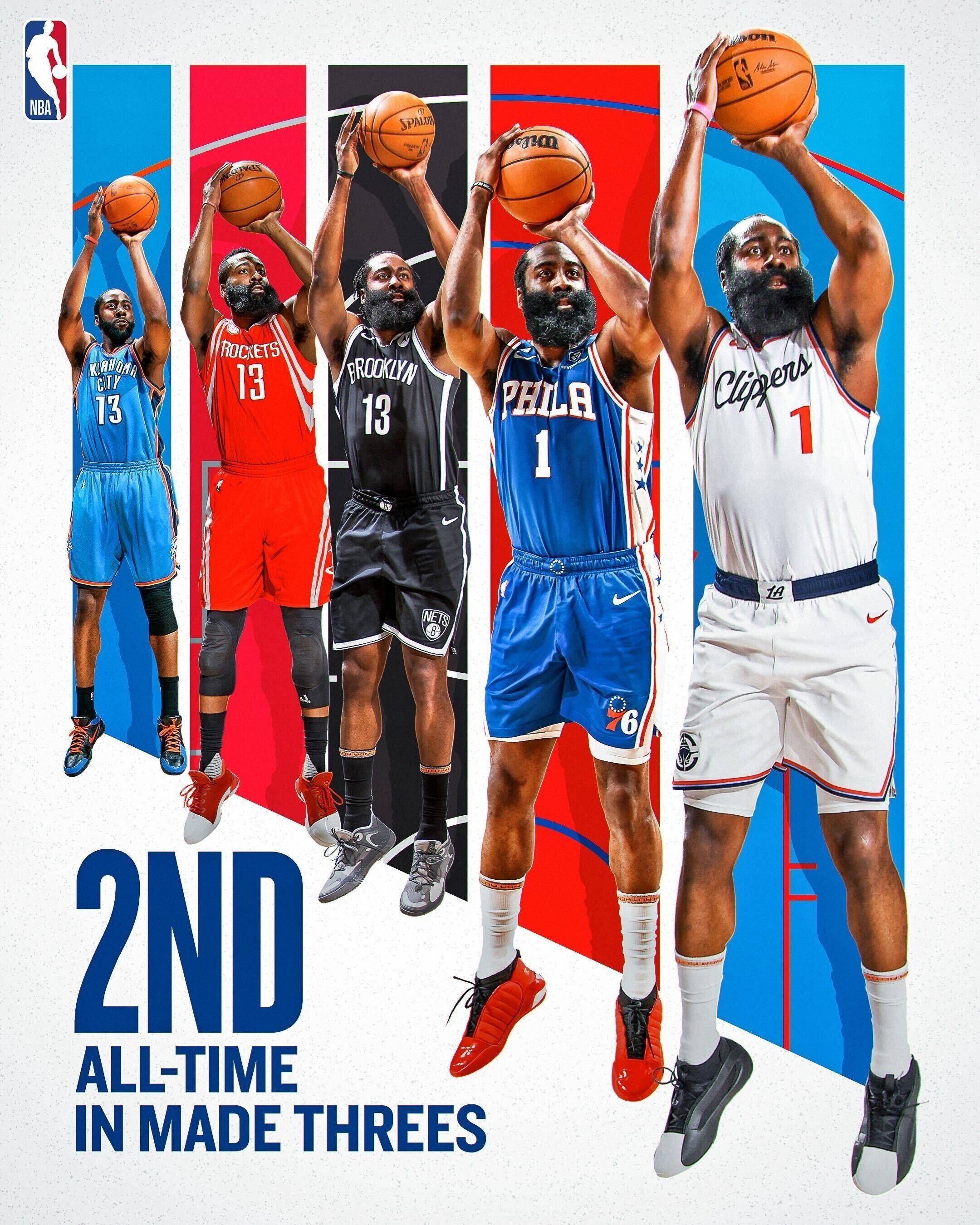 关于哈登复出助篮网逆转,火箭告别三连胜的信息 关于哈登复出助篮网逆转,火箭告别三连胜的信息