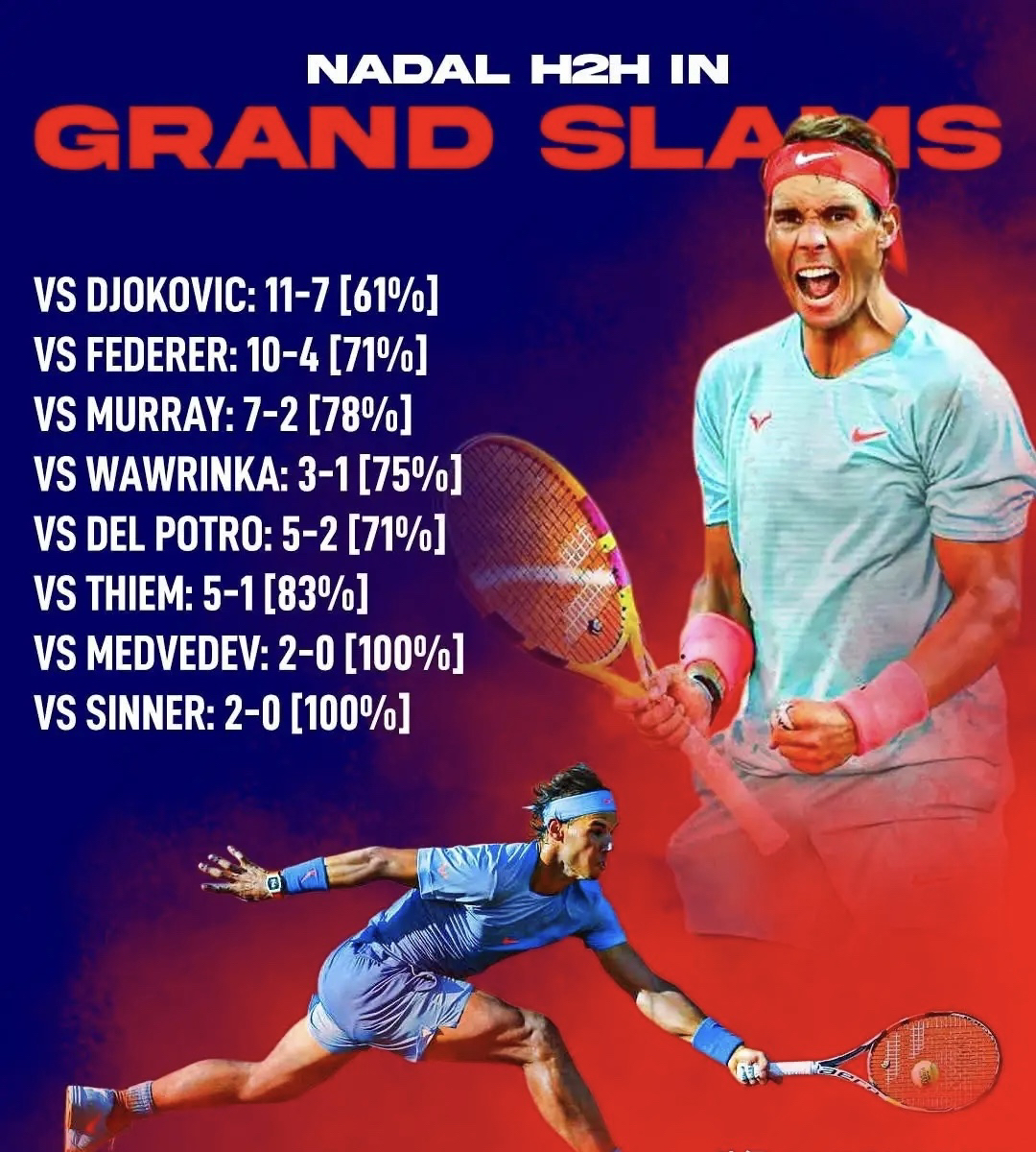 关于法网逆转美网，纳达尔统治全场的信息